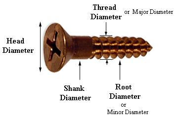 Wood Screws