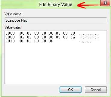 New Binary Value