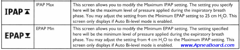 DreamStation Clinician Instructions