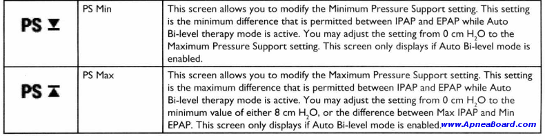 DreamStation Clinician Instructions