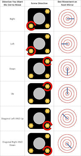 how to adjust a laser mirror laser engraver mirror alignment